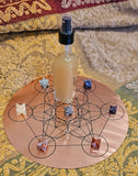 Frequenz-Booster & Energetik-Alltagsguide – Video-Kurs